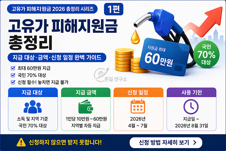 고유가 피해지원금 총정리