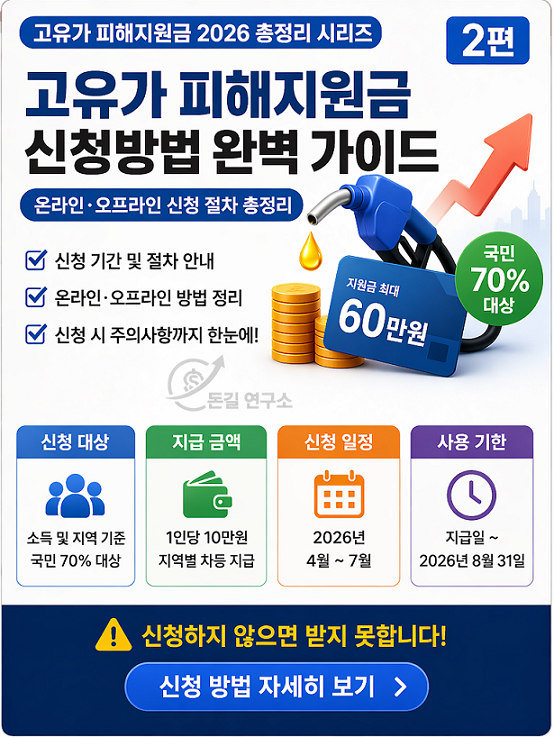 고유가 피해지원금 신청방법 안내