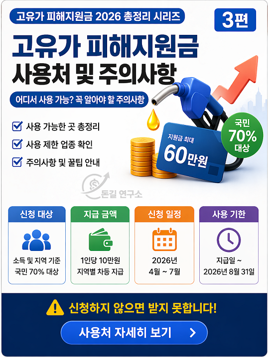 고유가 피해지원금 사용처 안내